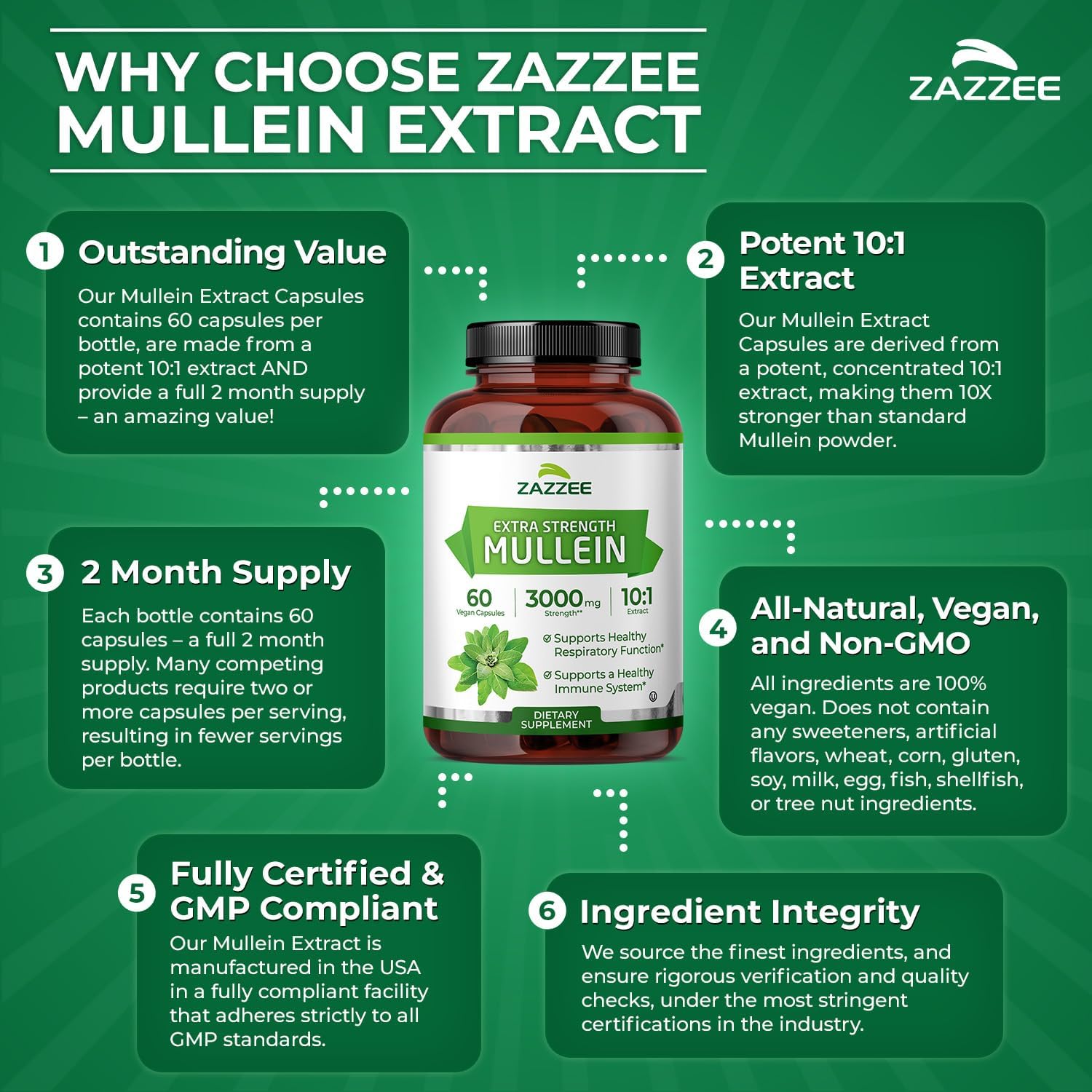 Zazzee Mullein Leaf Extra Strength Respiratory Support Capsules