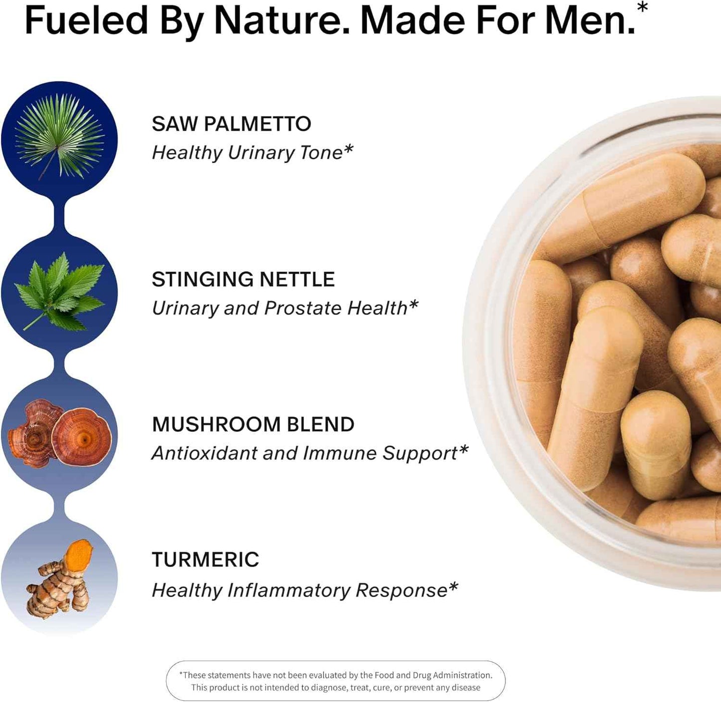 Snap Supplements Prostate Health Supplement for Men 90 Capsules Saw Palmetto Beta-Sitosterol