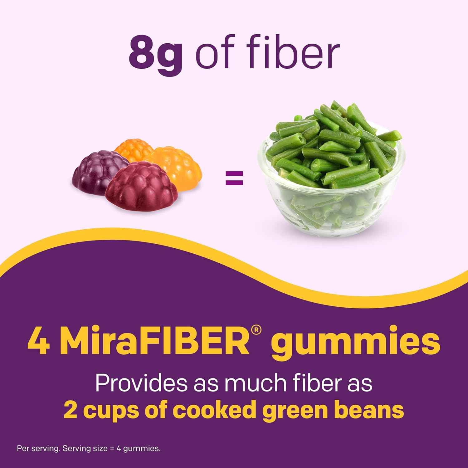 MiraFIBER Prebiotic Fiber Gummies 8g Mixed Fruit Flavor 72 Count
