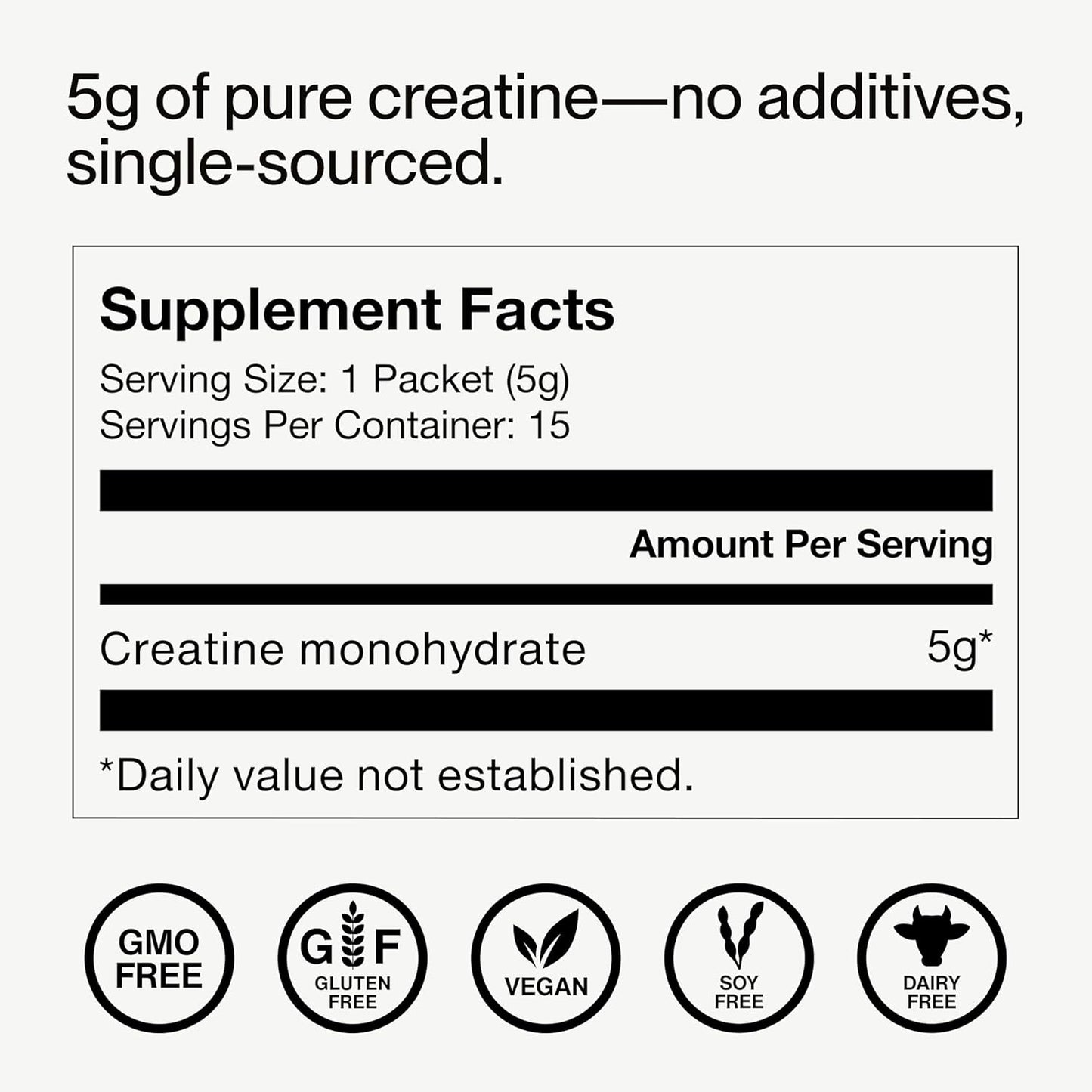 Momentous Creatine Monohydrate Powder NSF Certified for Sport 5 g per Serving