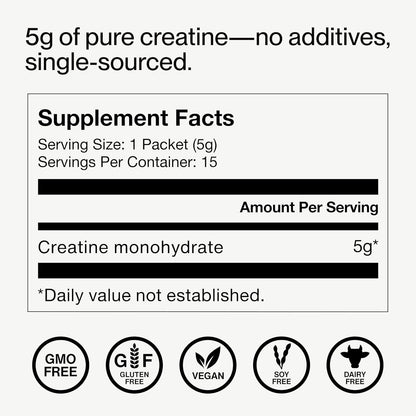 Momentous Creatine Monohydrate Powder NSF Certified for Sport 5 g per Serving