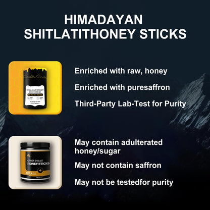 VitaBuy Shilajit honey sticks with Himalayan saffron, 30-count box for energy and immune support