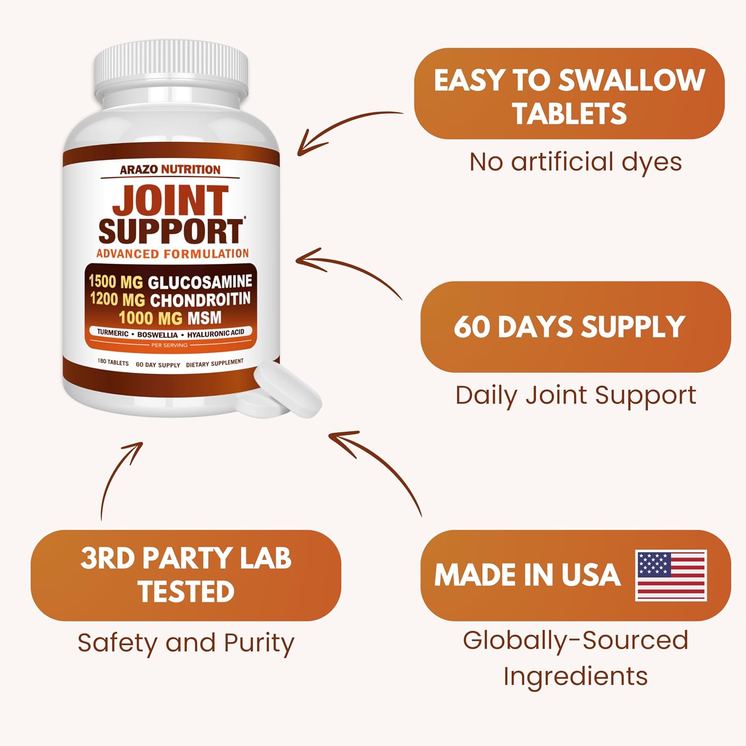 Arazo Nutrition Glucosamine Chondroitin Turmeric MSM Boswellia Joint Support Supplement 180 Tablets
