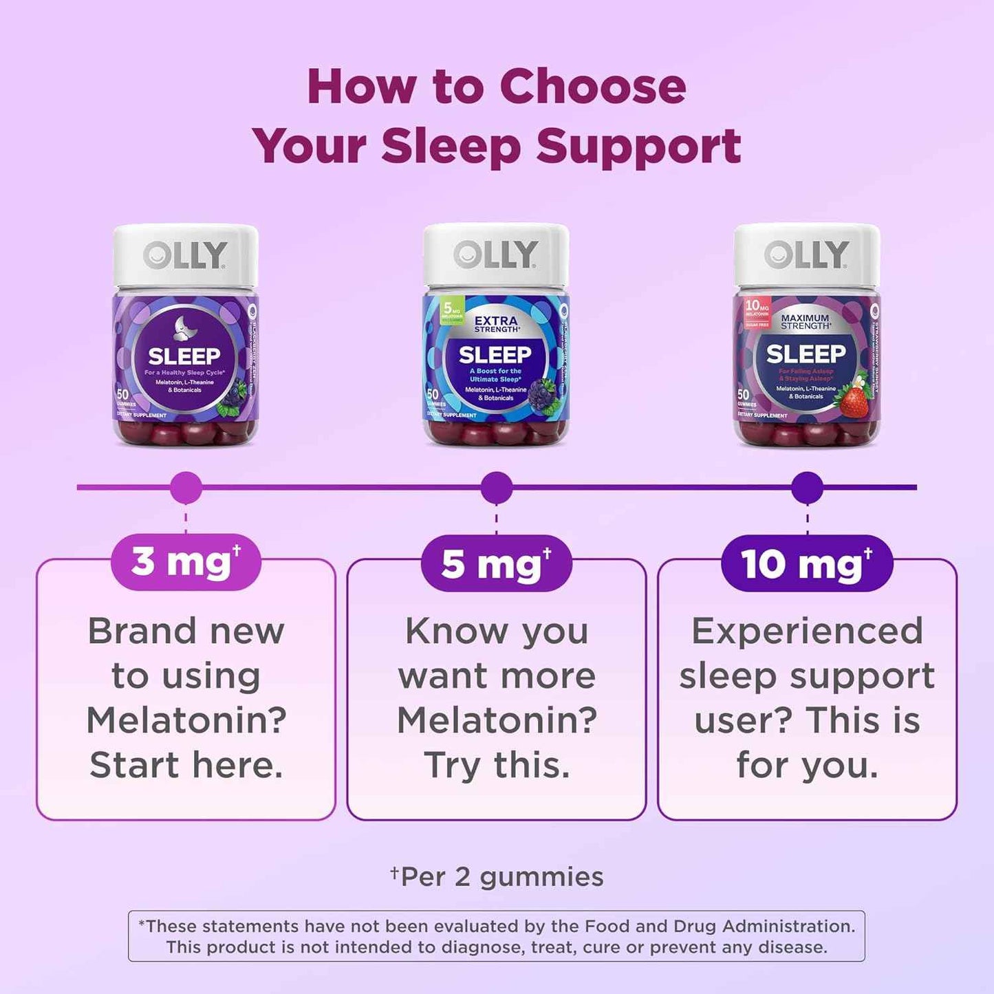 OLLY Sleep Gummy, Sleep Support Supplement,* 3 mg Melatonin, L-Theanine, Chamomile and Lemon Balm Extracts, Blackberry Zen Flavor, 35 Day Supply - 70 Count