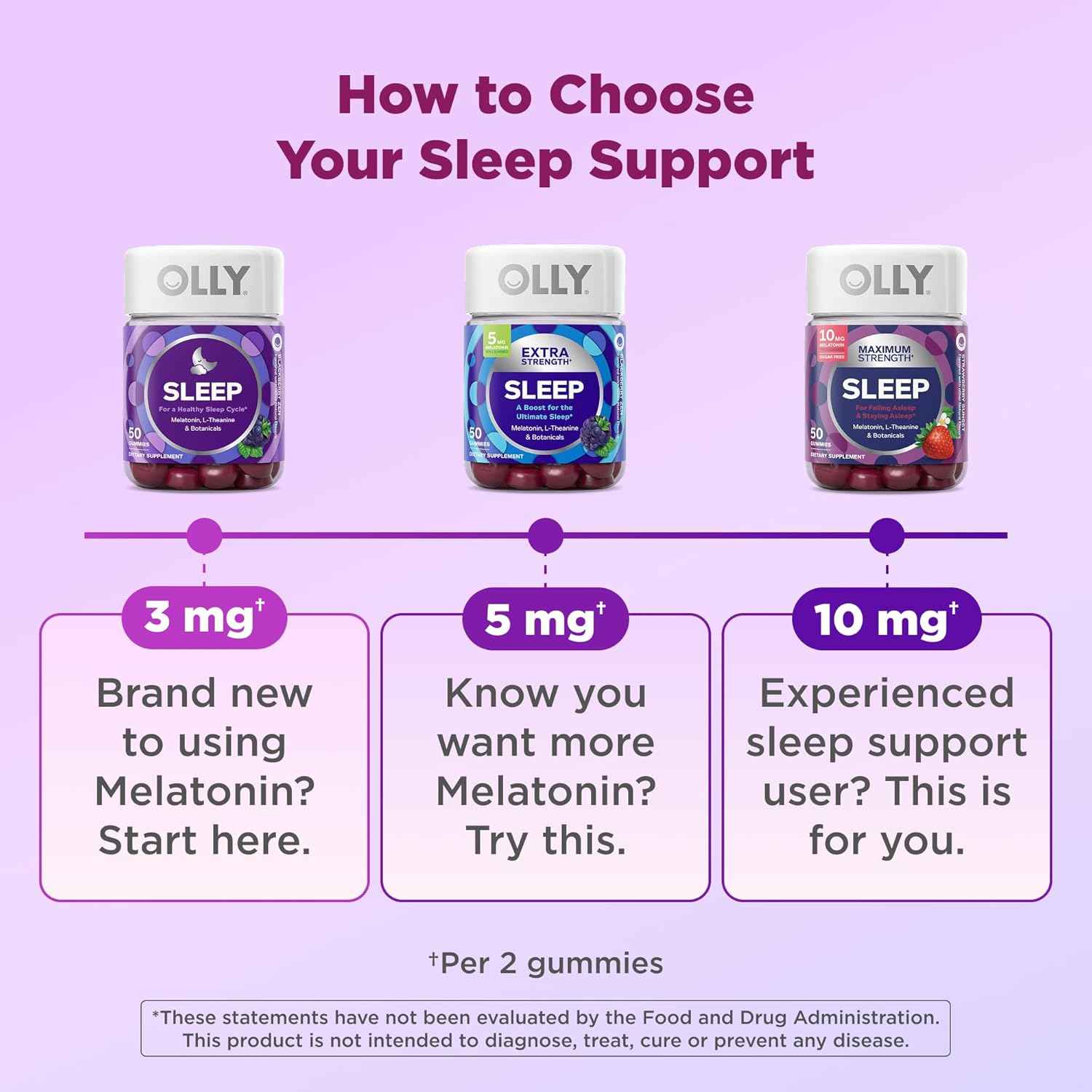 OLLY Sleep Gummy, Sleep Support Supplement,* 3 mg Melatonin, L-Theanine, Chamomile and Lemon Balm Extracts, Blackberry Zen Flavor, 35 Day Supply - 70 Count