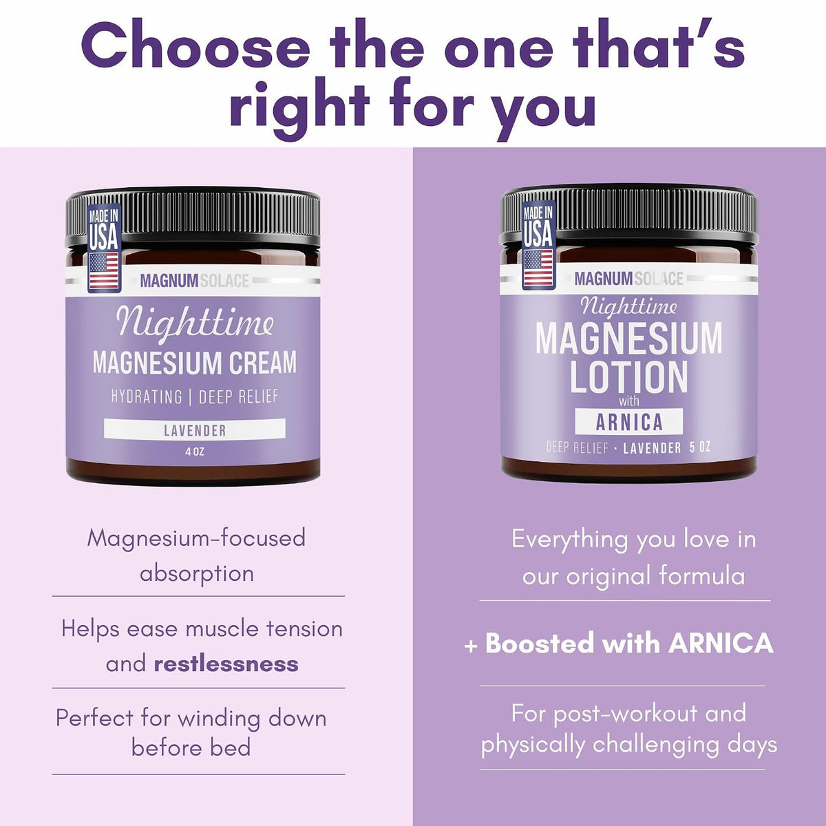 Magnum Solace Nighttime Magnesium Lotion with Arnica for Muscles Joints Skin-Friendly