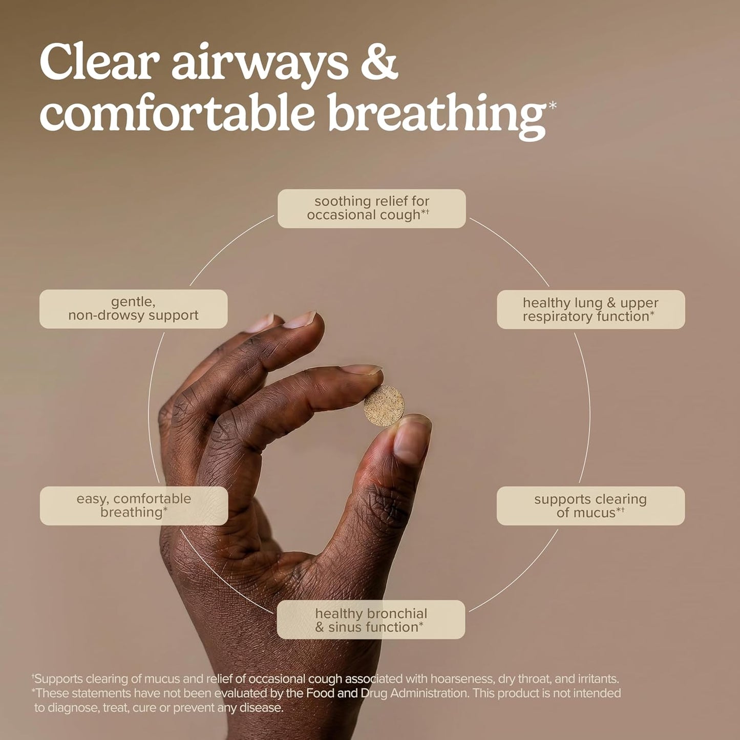Terry Naturally Bronchial Clear Respiratory Support Tablets