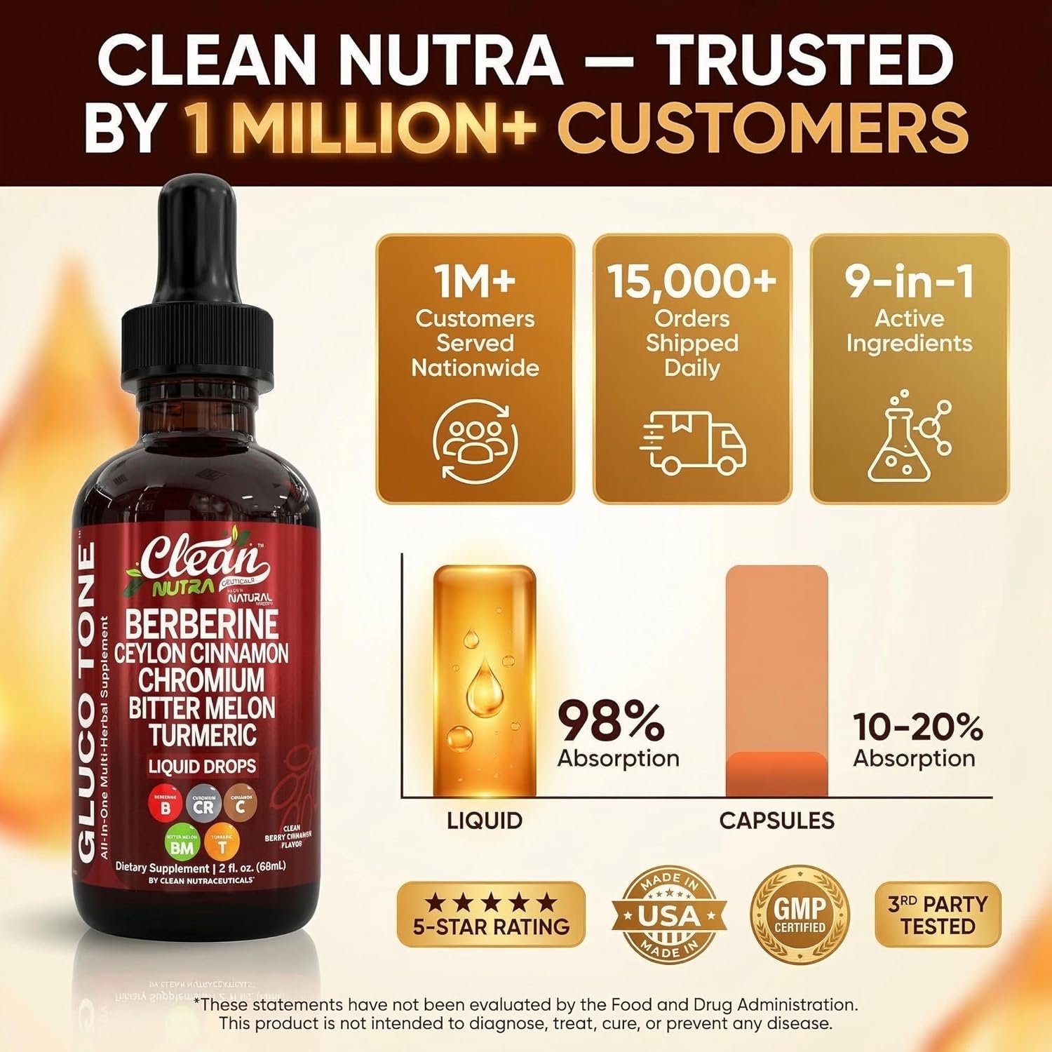 Clean Nutra Berberine with Ceylon Cinnamon Supplement Liquid Drops 2 fl oz