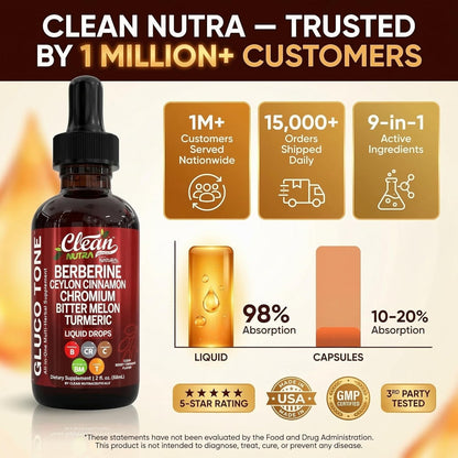 Clean Nutra Berberine with Ceylon Cinnamon Supplement Liquid Drops 2 fl oz