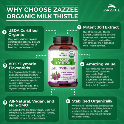 Zazzee Milk Thistle Liver Support Detox Formula Capsules
