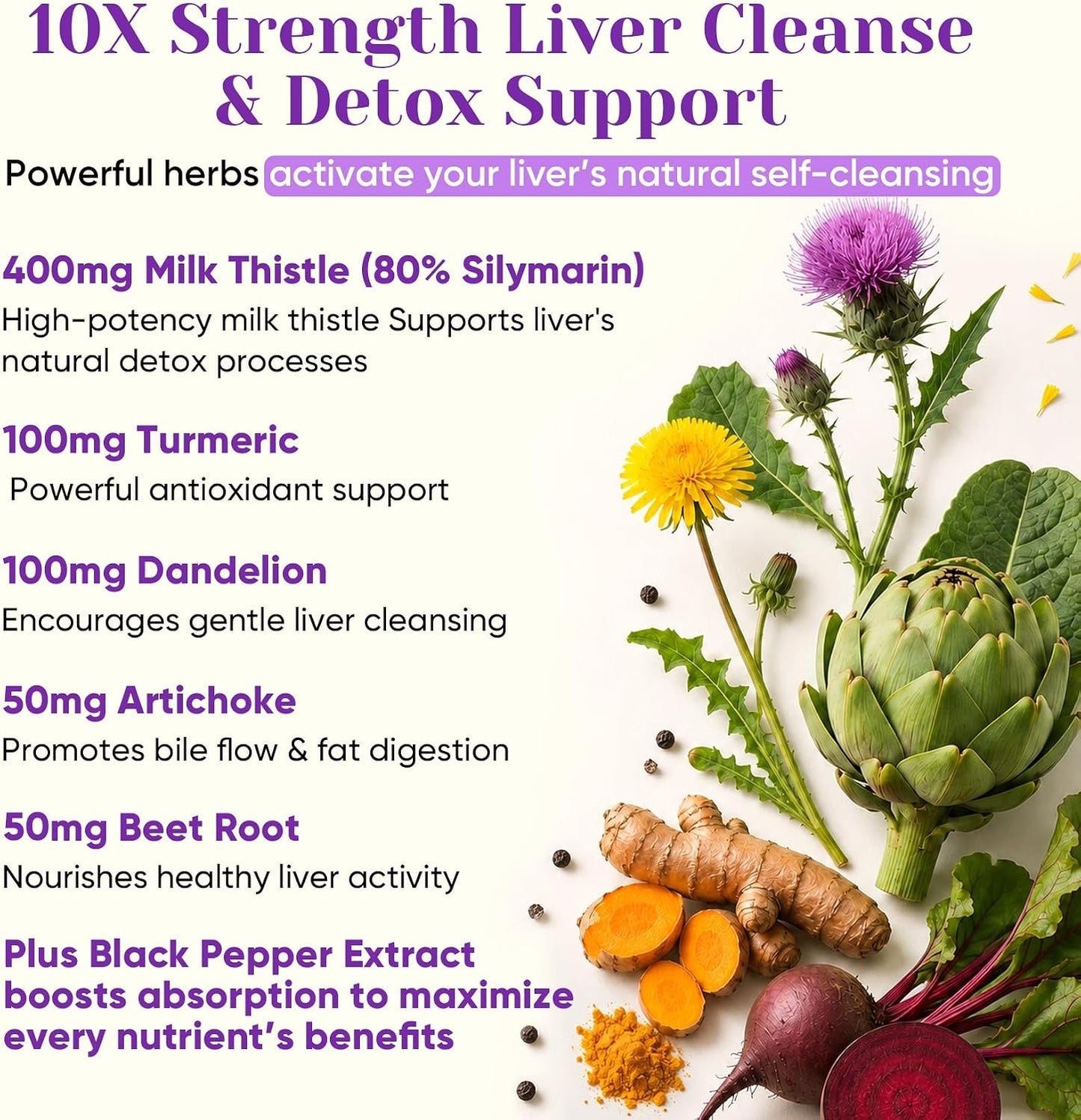 Fidus Milk Thistle Liver Support Detox Cleanse Formula Capsules