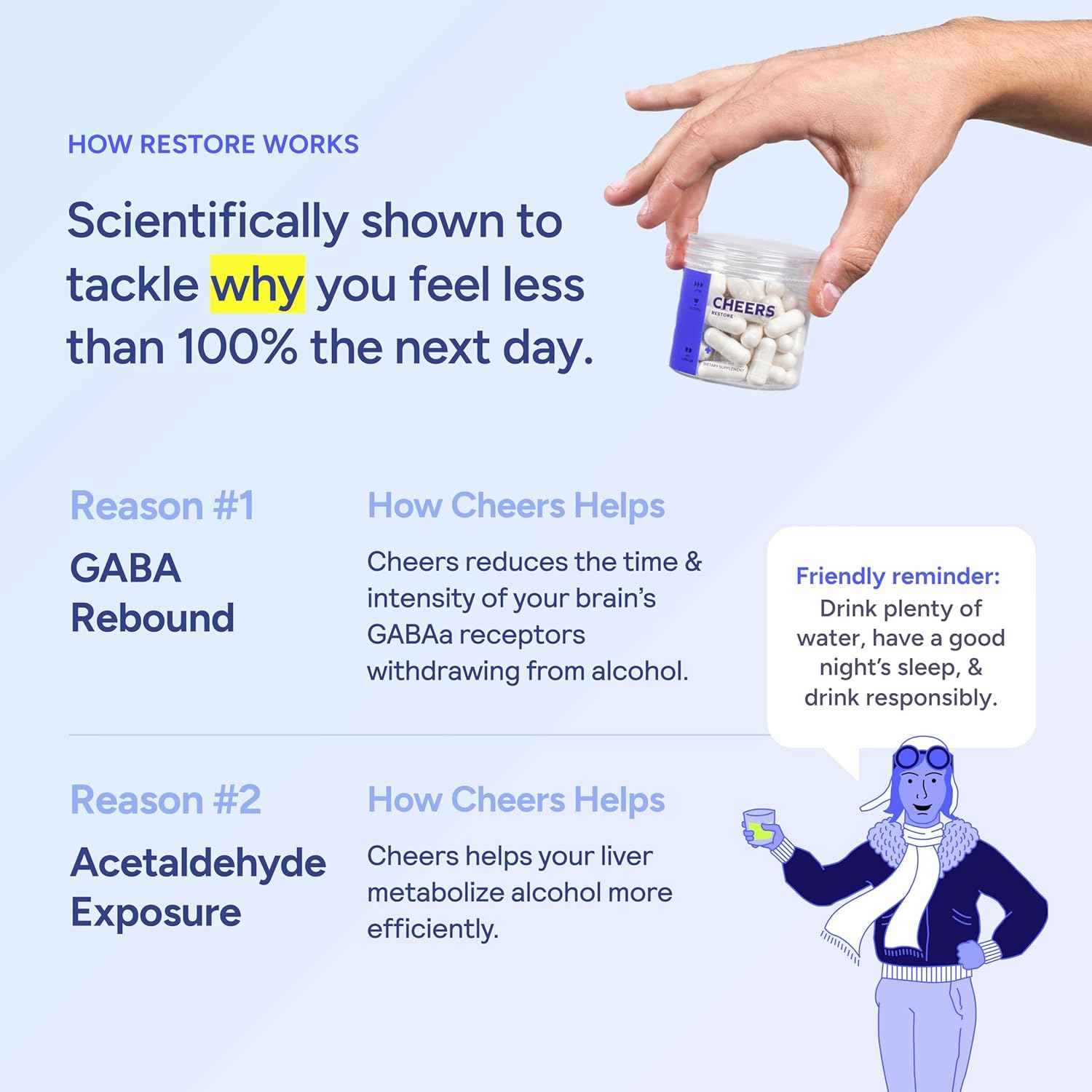 Cheers Restore Supplement DHM L-Cysteine 12 Doses
