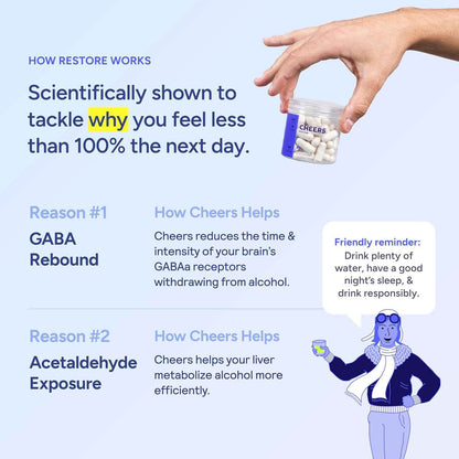 Cheers Restore Supplement DHM L-Cysteine 12 Doses