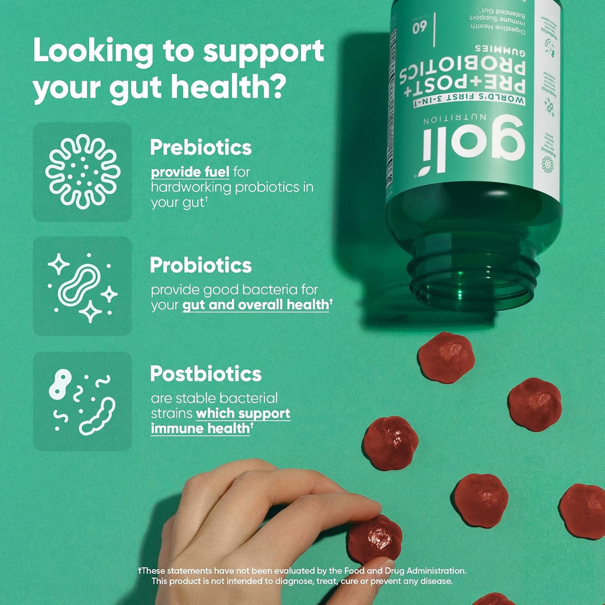 Goli Pre Pro Postbiotic Dietary Supplement Gummies