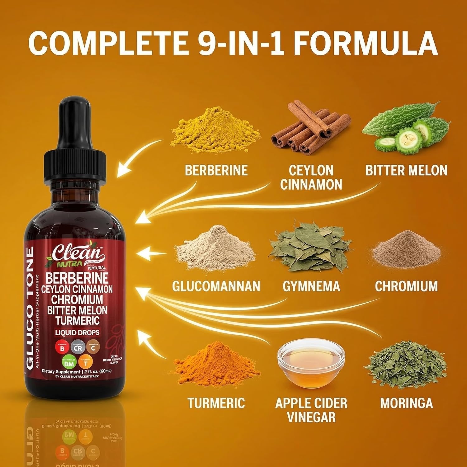Clean Nutra Berberine with Ceylon Cinnamon Supplement Liquid Drops 2 fl oz