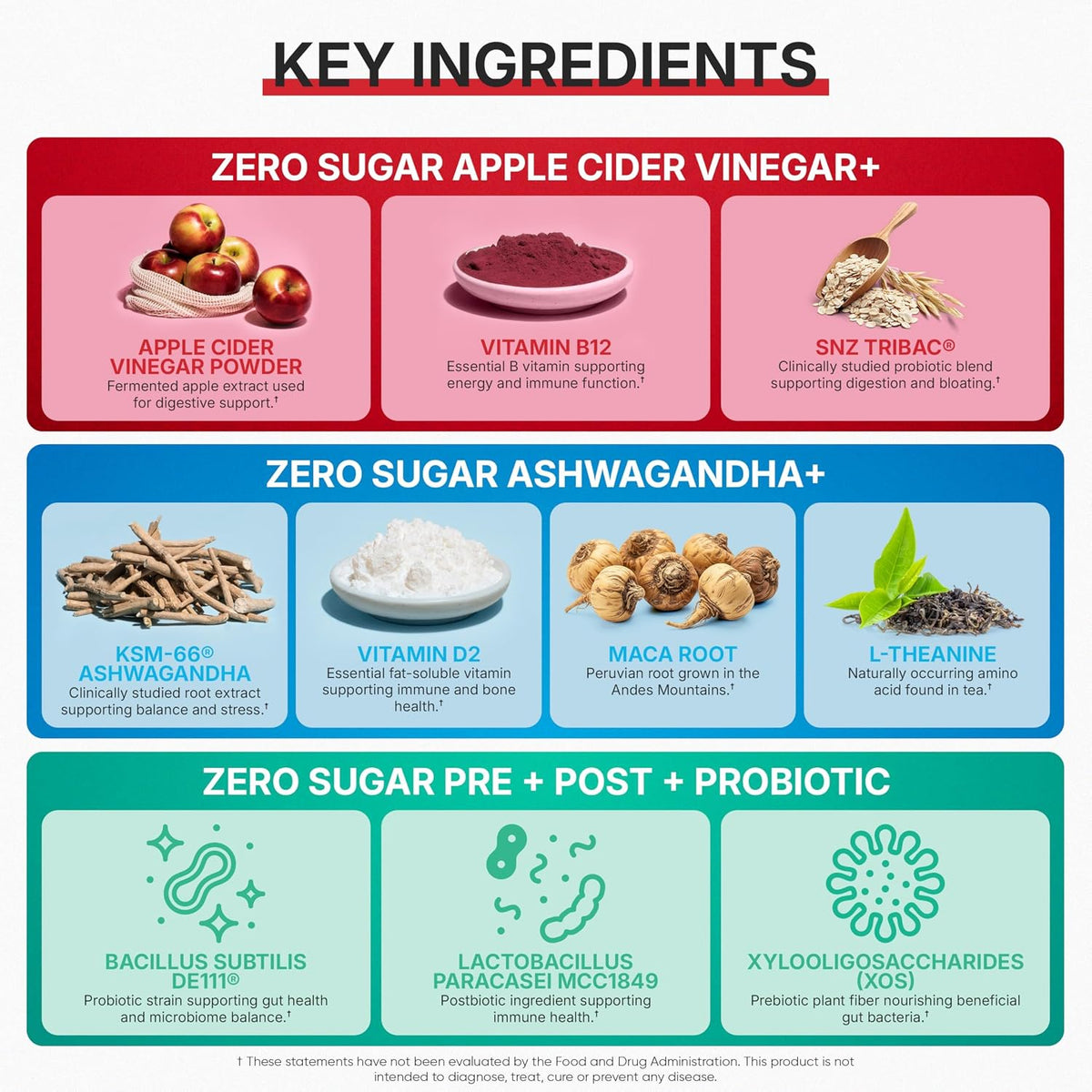 Goli Zero Sugar Trio Dietary Supplement Gummies