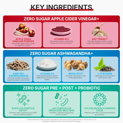Goli Zero Sugar Trio Dietary Supplement Gummies