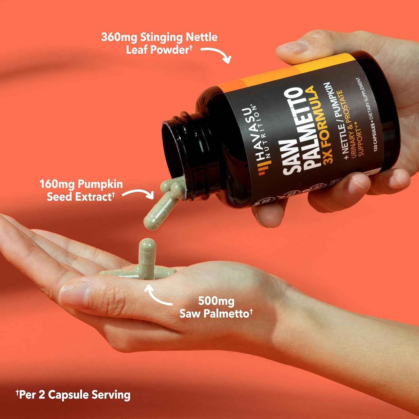Havasu Nutrition Saw Palmetto 3X Formula DHT Blocker Prostate Health Supplement 120 Count