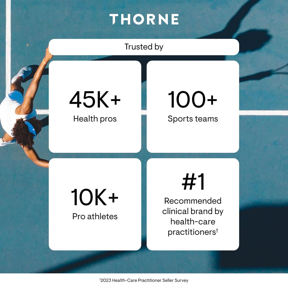 THORNE Basic Nutrients 2/Day Multivitamin Dietary Supplement Capsules