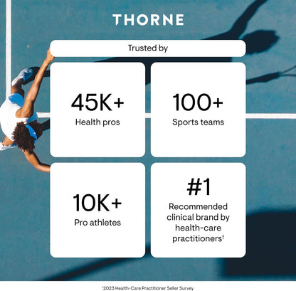 THORNE Basic Nutrients 2/Day Multivitamin Dietary Supplement Capsules