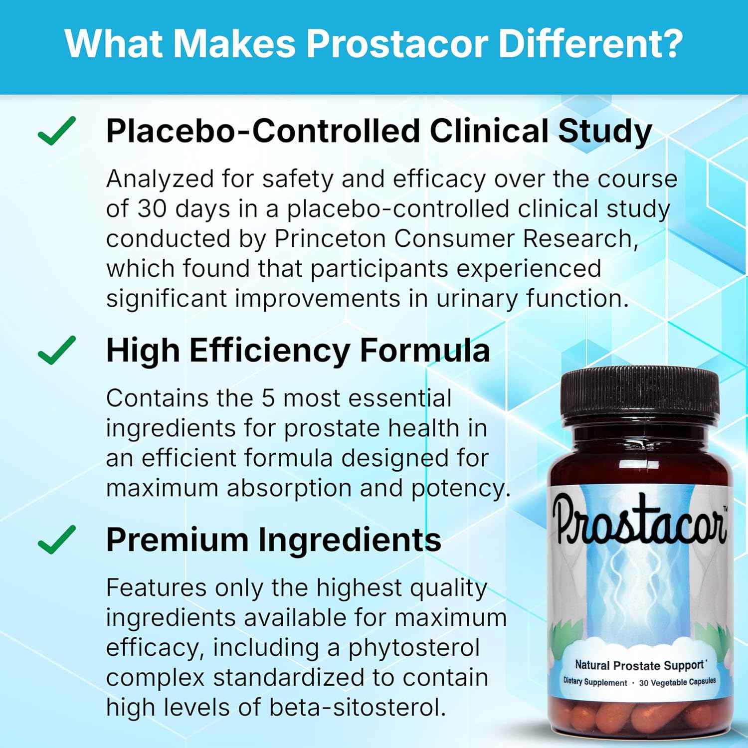 Prostacor Natural Prostate Support Supplement for Men 30-Day Supply