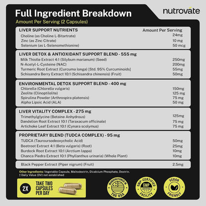 NutroVate Milk Thistle TUDCA NAC Liver Support Detox Formula Capsules
