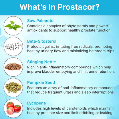 Prostacor Natural Prostate Support Supplement for Men 30-Day Supply