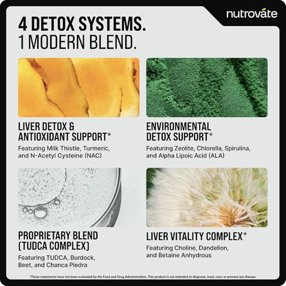 NutroVate Milk Thistle Liver Support Detox Formula Capsules