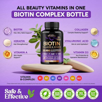 NutraHarmony Biotin Collagen Hyaluronic Acid Keratin Hair Growth Supplement 25000mcg