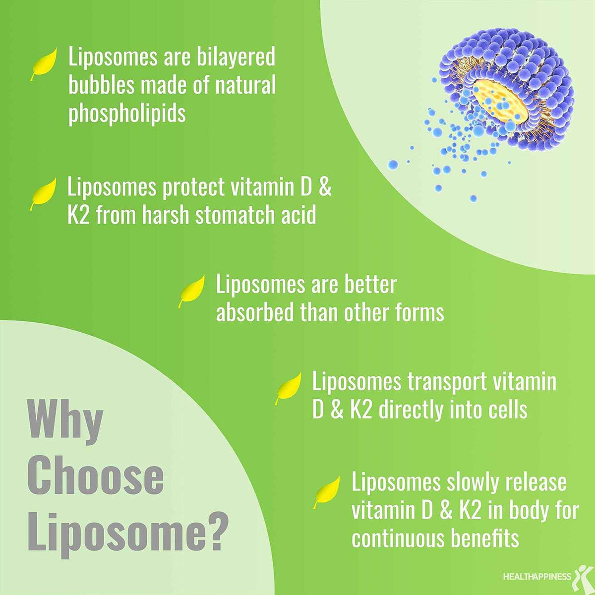 UpNourish Liposomal D3 K2 MK-7 vitamin supplement softgels, 5000 IU D3 with 100mcg K2, in a clear bottle with softgel capsules