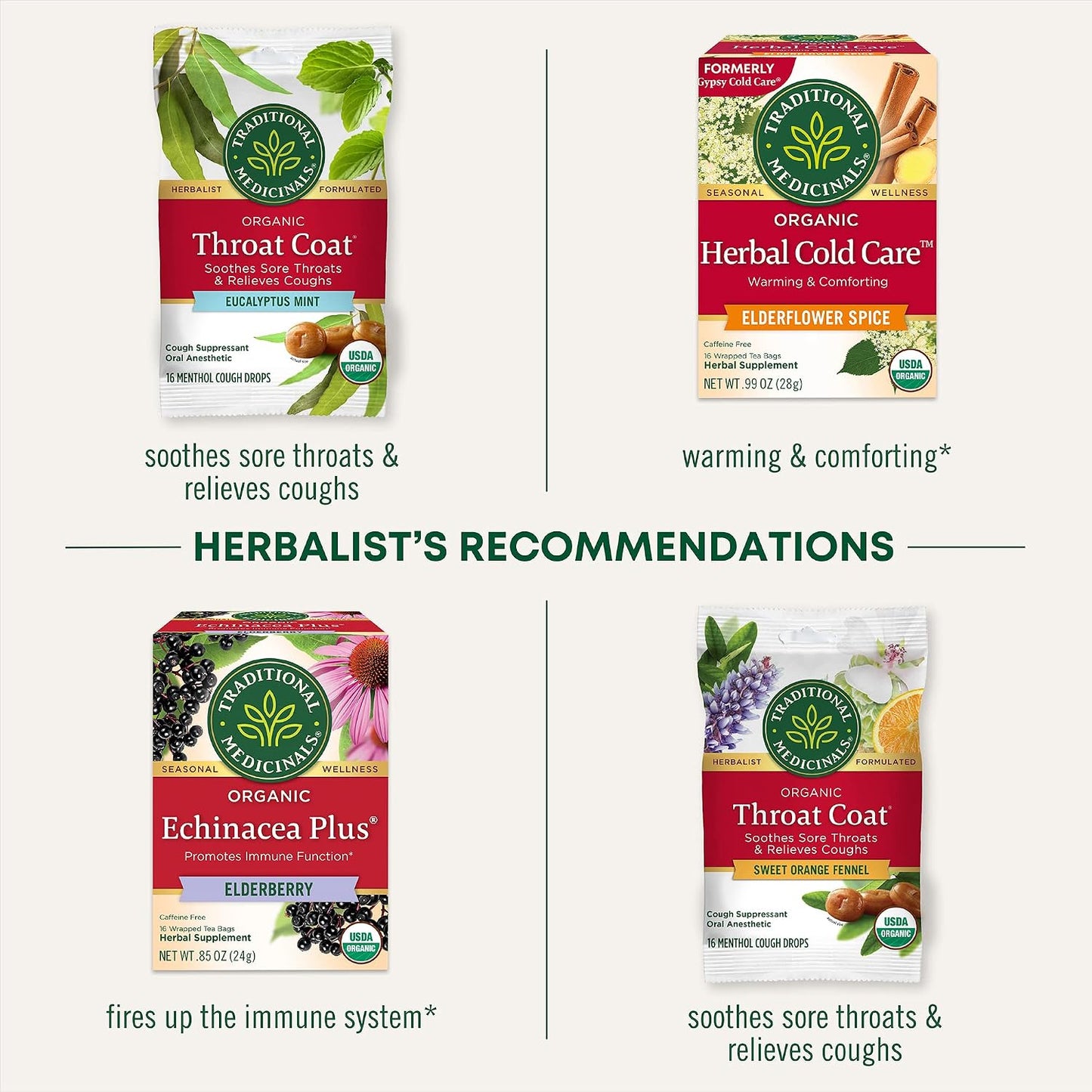 Traditional Medicinals Throat Coat Eucalyptus Respiratory Support Herbal Tea Bags