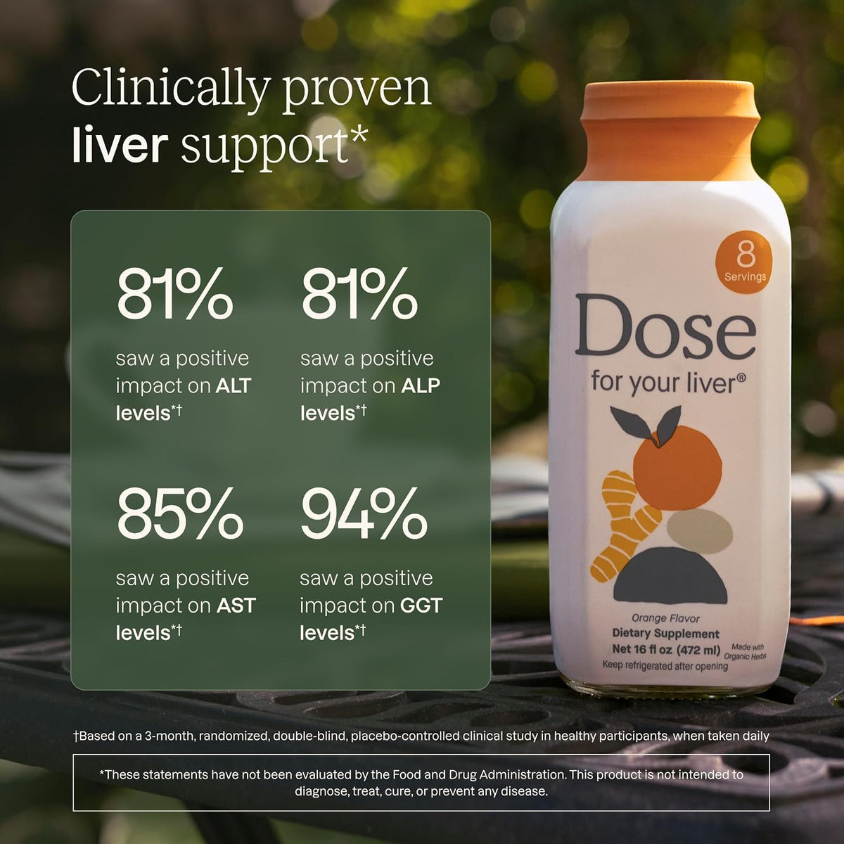 Dose for Your Liver Cleanse Supplement 16 fl oz 3 Pack
