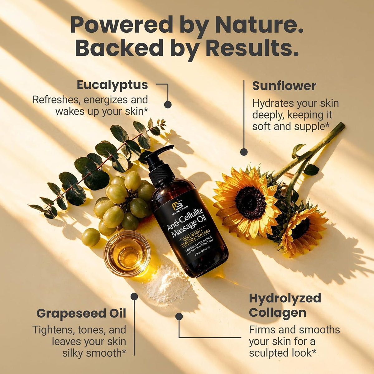 M3 Naturals Firming Cellulite Massage Oil