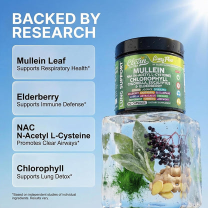 Clean Nutraceuticals Mullein Leaf Respiratory Support Capsules
