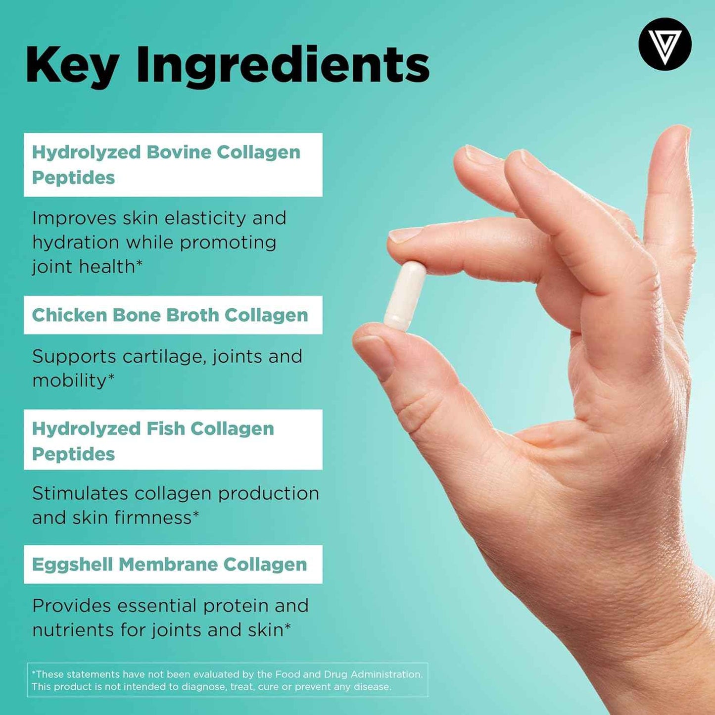 Vital Vitamins Multi Collagen Peptides Capsules Types I II III V X 150 Count