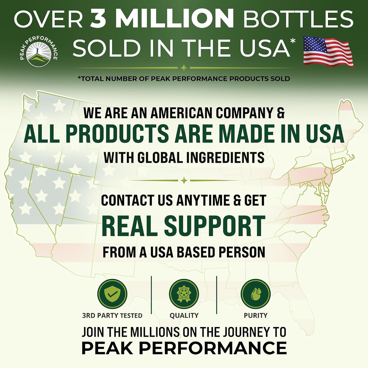 Peak Performance Organic Lung Detox Respiratory Support Liquid Drops