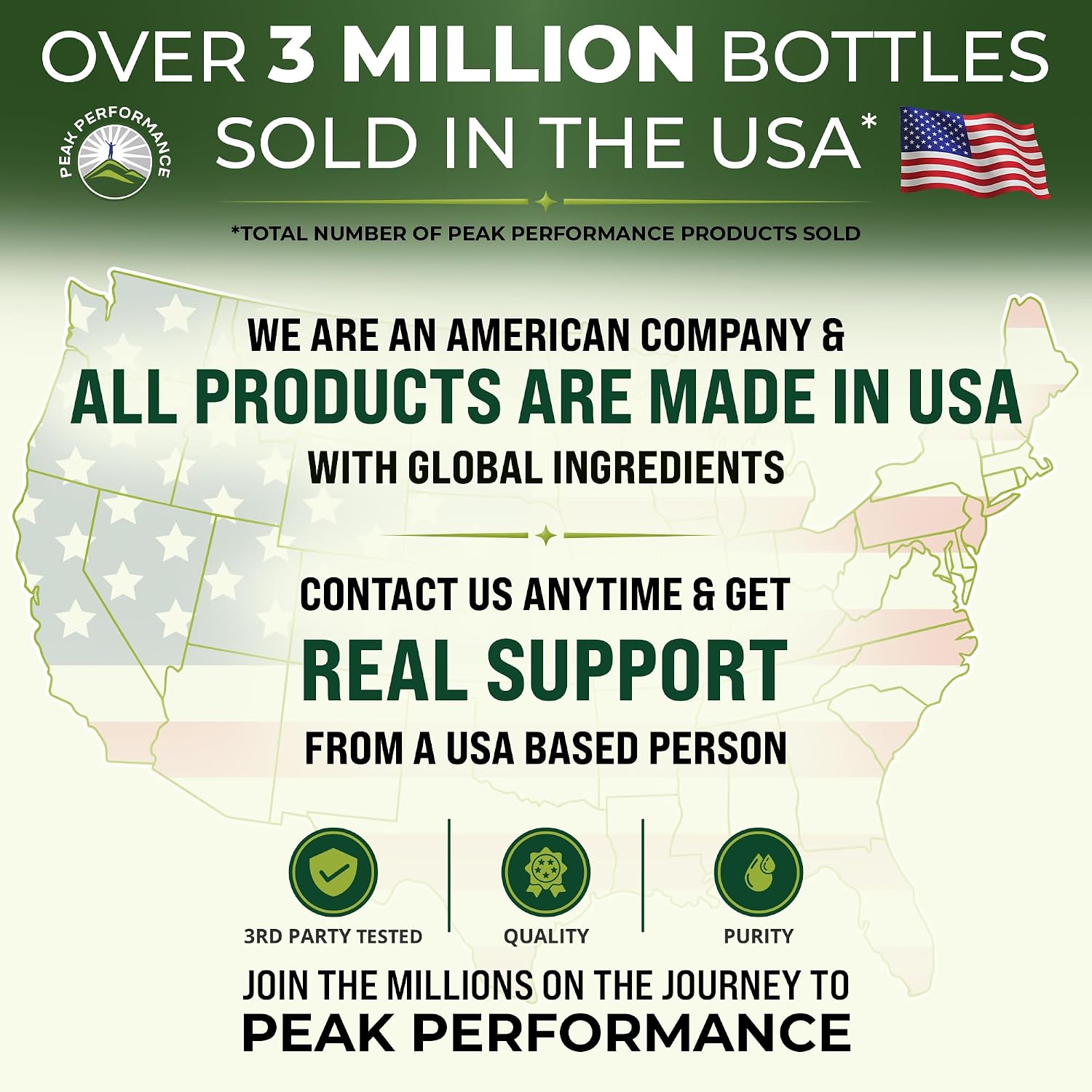 Peak Performance Organic Lung Detox Respiratory Support Liquid Drops