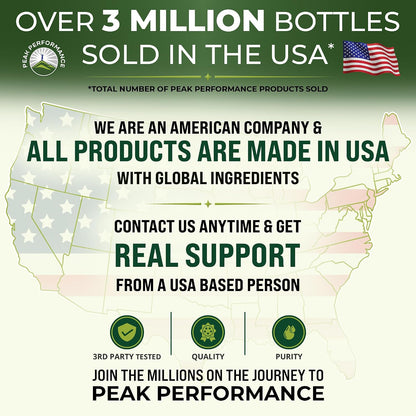 Peak Performance Organic Lung Detox Respiratory Support Liquid Drops