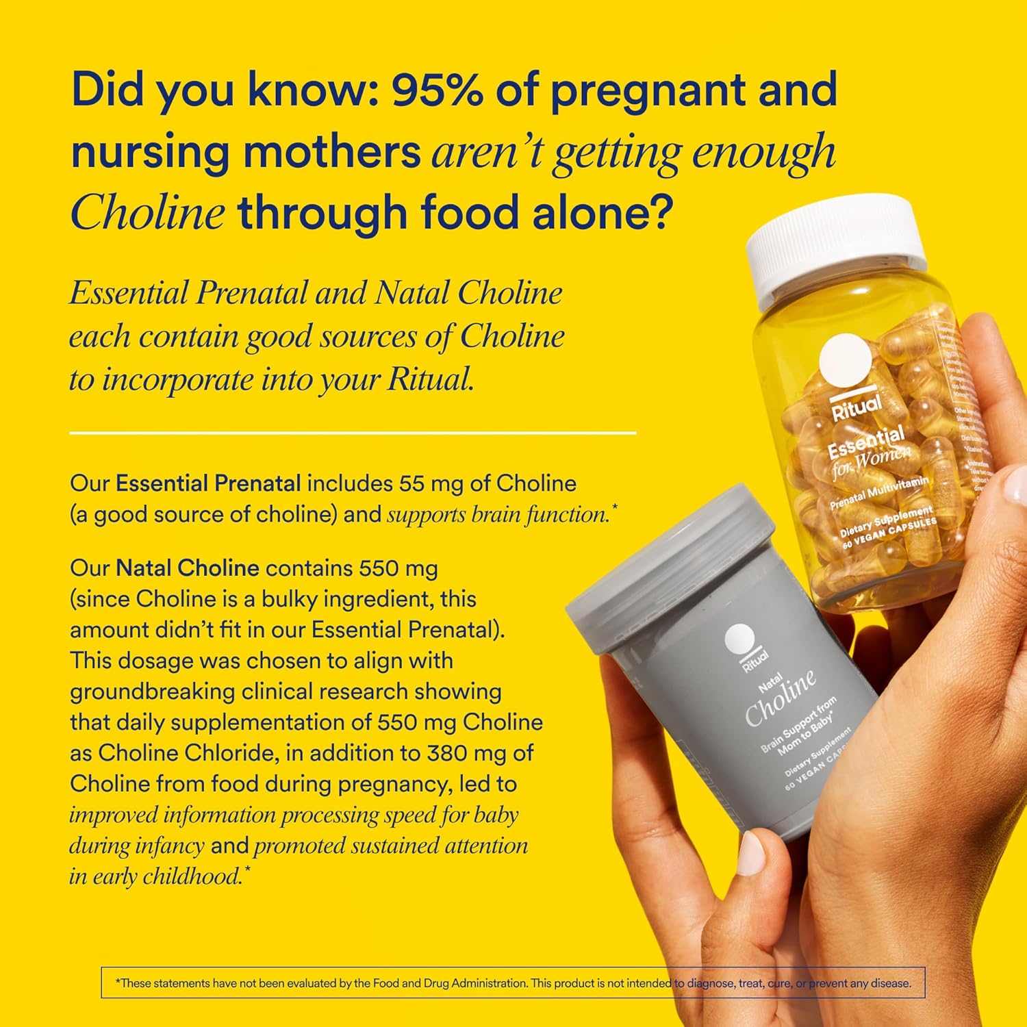 Ritual Prenatal Multivitamin With Omega-3 DHA Citrus 60 Capsules