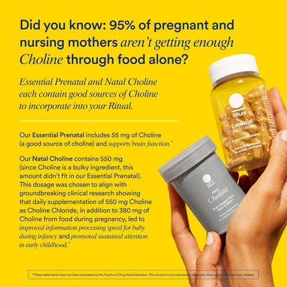 Ritual Prenatal Multivitamin With Omega-3 DHA Citrus 60 Capsules
