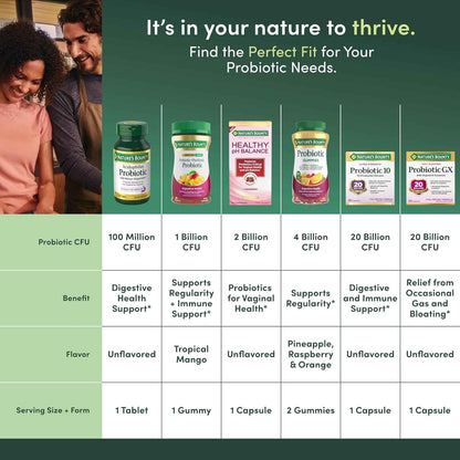 Nature's Bounty Lactobacillus Acidophilus Probiotic Supplement 100 Million Organisms