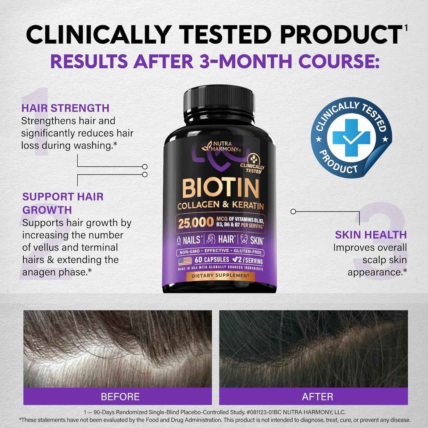 NutraHarmony Biotin Collagen Hyaluronic Acid Keratin Hair Growth Supplement 25000mcg