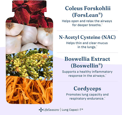 LifeSeasons Lung Capaci-T Respiratory Support Formula Capsules