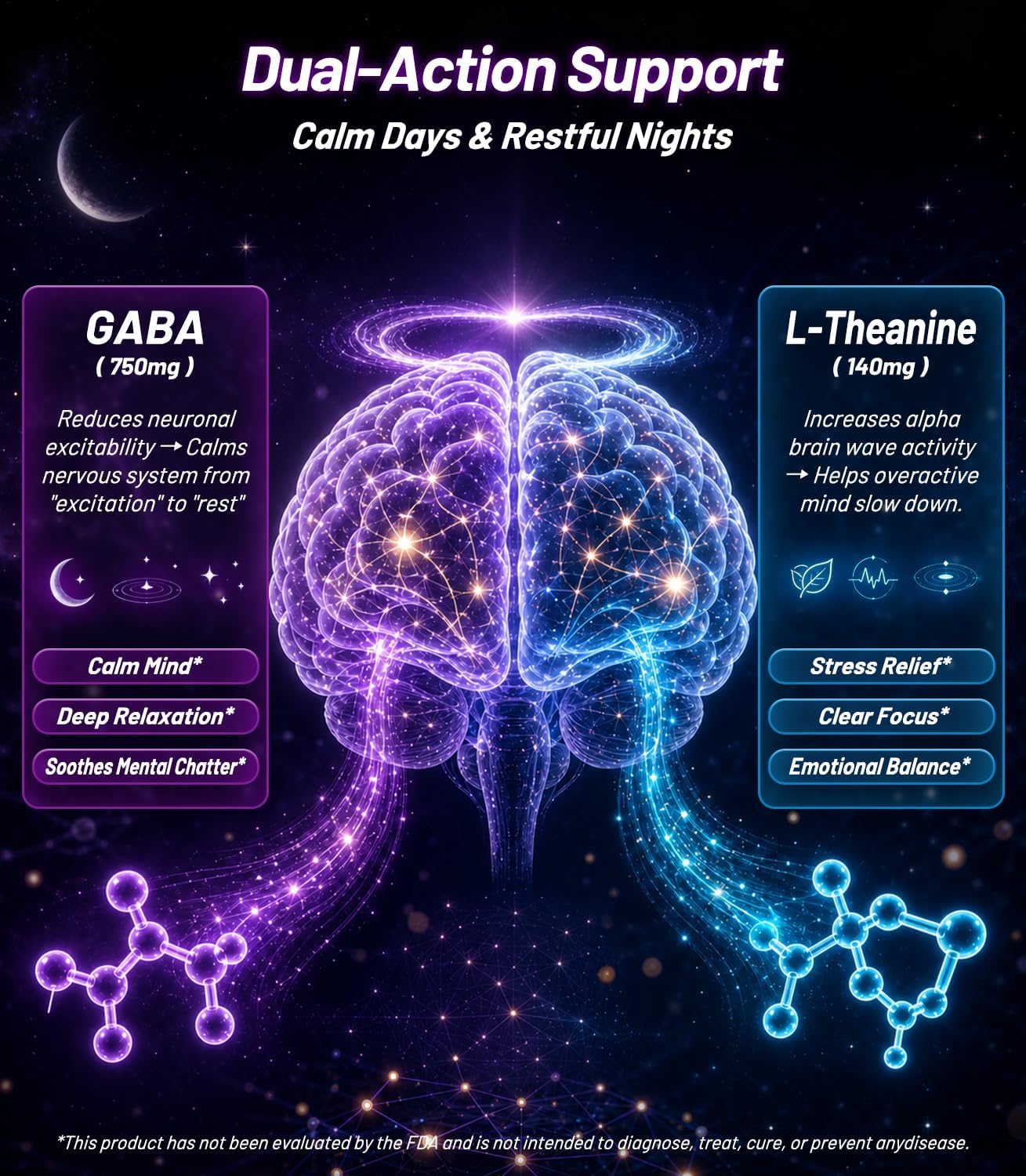 Oopeatol GABA L-Theanine Stress Sleep Mood Support Tablets 60 Count