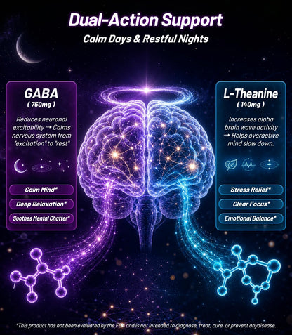 Oopeatol GABA L-Theanine Stress Sleep Mood Support Tablets 60 Count