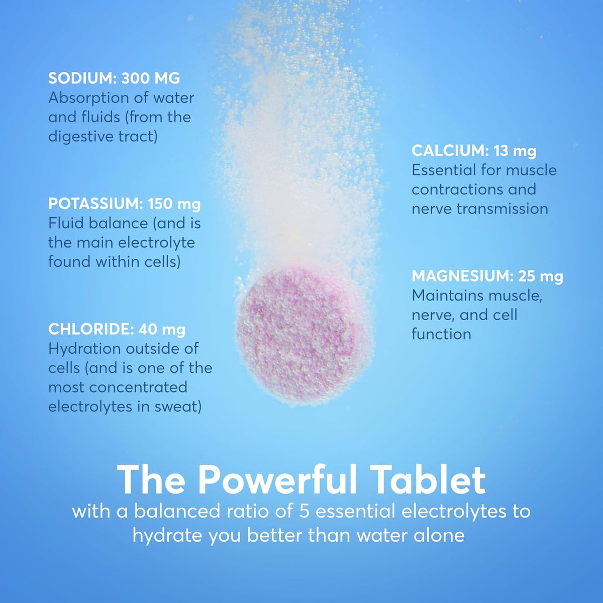 Nuun Sport Hydration Electrolyte Tablets 40 Count