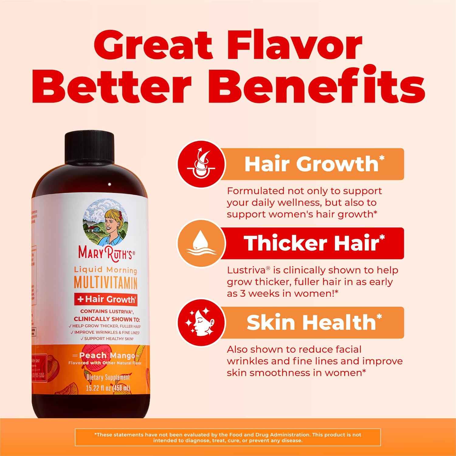 MaryRuth's Liquid Multivitamin Plus Hair Growth Dragon Fruit 15.22 Fl Oz