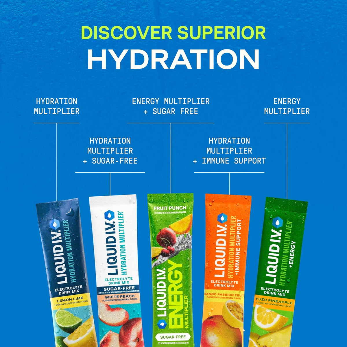 Liquid I.V. Sugar Free Electrolyte Packets 16 Count