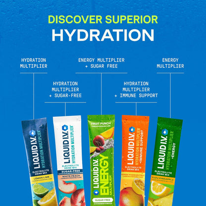 Liquid I.V. Sugar Free Hydration Electrolyte Drink Mix 14 Count