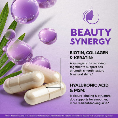 NutraHarmony Biotin Collagen Hyaluronic Acid Keratin Hair Growth Supplement 25000mcg